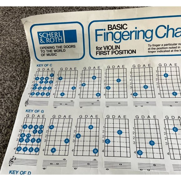 Scherl and Roth Basic Fingering Chart First Position for Violin Poster 30 Inch - Picture 10 of 13